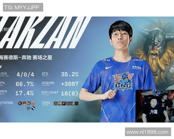 数据分析：LNG的比赛经验表现